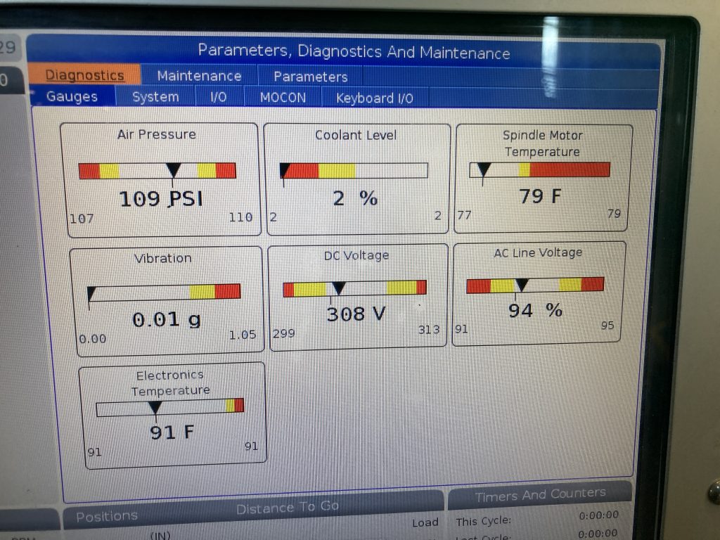 CNC Preventive Maintenance